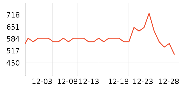 ˮ�����׾���ʷ�۸�