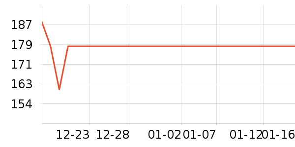 ��ƥ�Ǳ�ů������ʷ�۸�