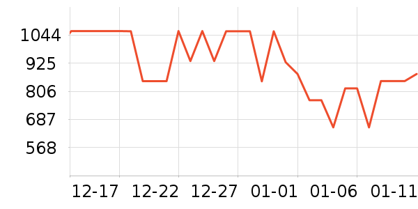 ���ű���/�����ʷ�۸�