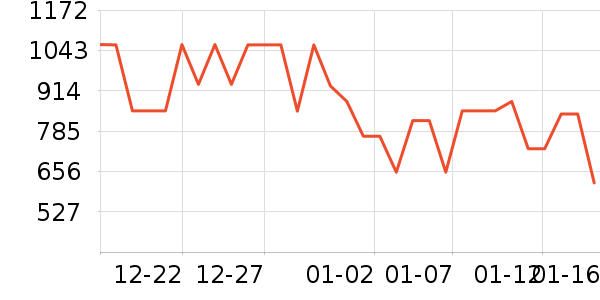 ���ű���/�����ʷ�۸�