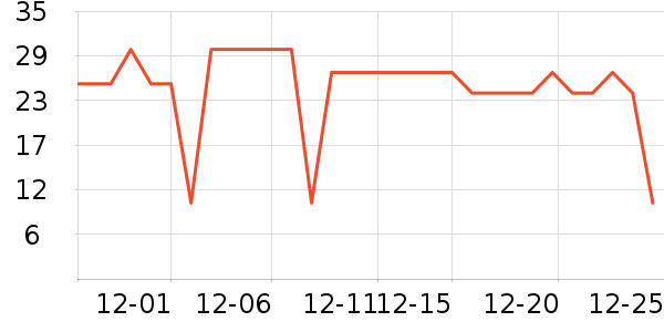 ������������ʷ�۸�