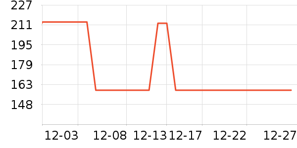 �ǵ��˶�Ь��ʷ�۸�