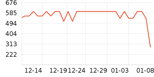 ��֪�������̲�Ʒ��ʷ�۸�