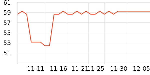 Caltrateƶά//пʷ۸