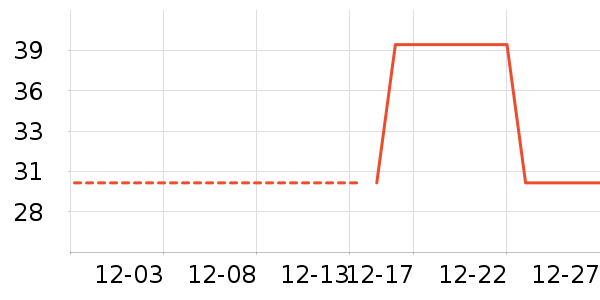 ��ɯ��ů������ʷ�۸�