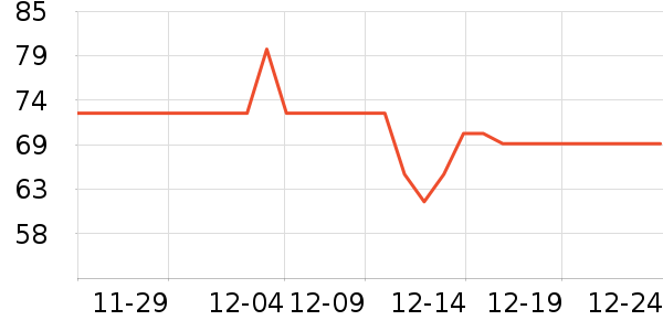 ��͢���ð���/��������ʷ�۸�