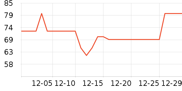 ��͢���ð���/��������ʷ�۸�