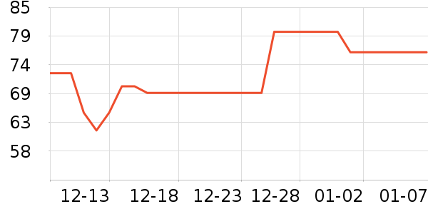 ��͢���ð���/��������ʷ�۸�