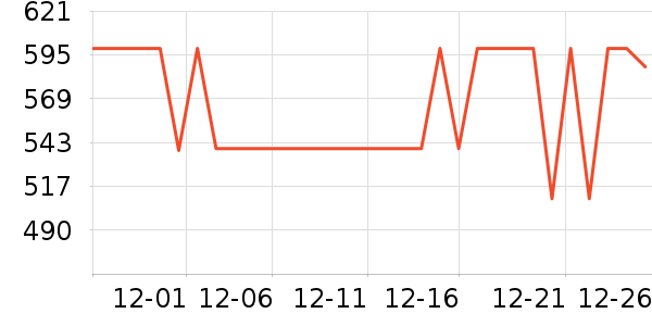 �Ƕ���ʪ����ʷ�۸�