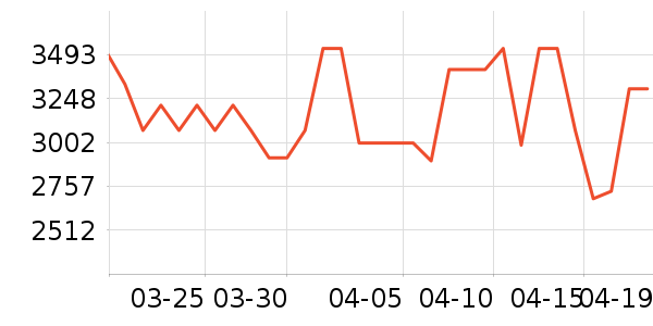 �����Ʊڻ���ʷ�۸�