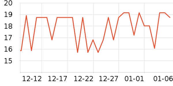 ��ϱ������/Ь��/Χȹ��ʷ�۸�