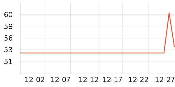 ����˶������ʷ�۸�