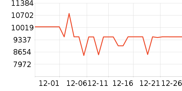 �����ۺ�ɻ���ʷ�۸�