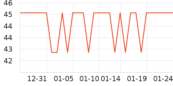 ���������ϵͳ��������ʷ�۸�