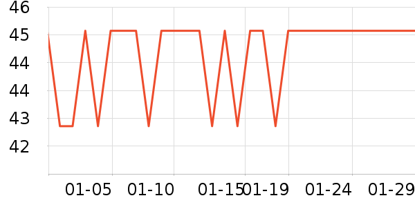 ���������ϵͳ��������ʷ�۸�