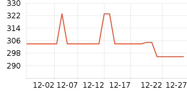 DELMAX��̥��ʷ�۸�