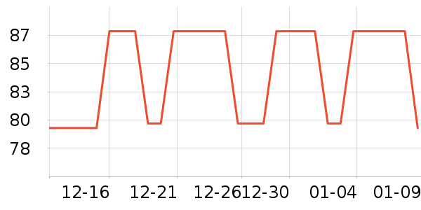 �츣�ǵط��ز���ʷ�۸�