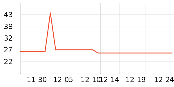 �ᵺţ�̳���������ʷ�۸�