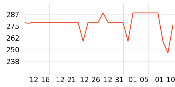 �ṷ����������ʷ�۸�