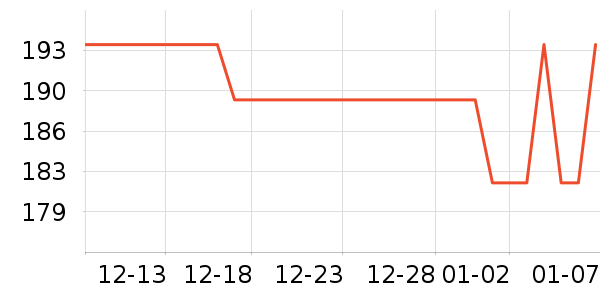 ŷ�浤��ԡ¶��ʷ�۸�