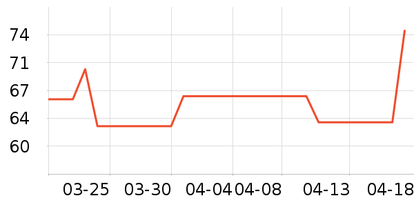 ������������ʷ�۸�