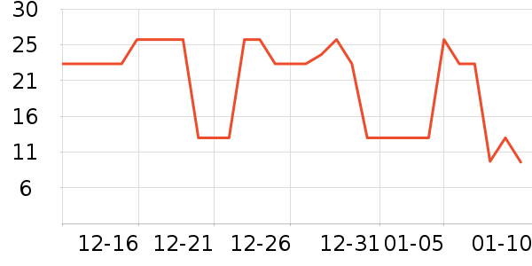 ̫����������������ʷ�۸�