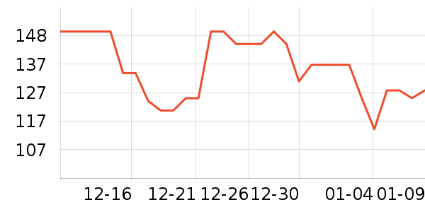 ��̬���ֻ������/��������ʷ�۸�