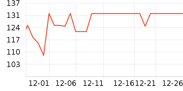 Сʨ��ϴ��������ʷ�۸�