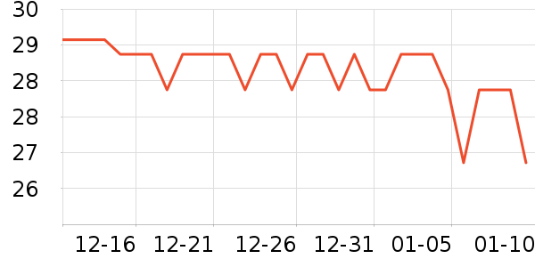 �����ñ���������ʷ�۸�