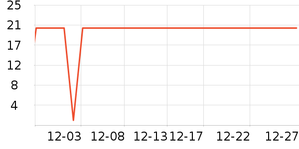 ����1664ơ����ʷ�۸�