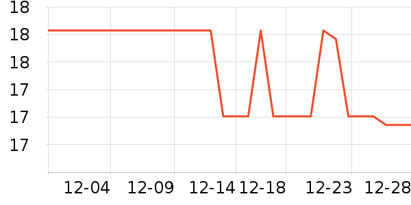 ������ϴ��ˮ��ʷ�۸�