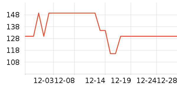 è�˱�ů������ʷ�۸�