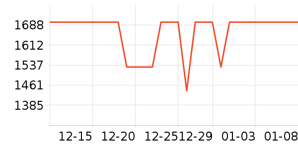 С���ֻ���ʷ�۸�