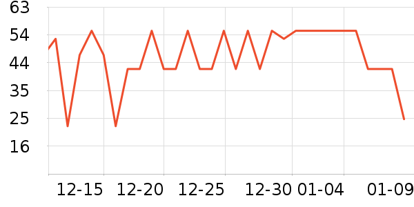 ����˽�����Ʒ��ʷ�۸�