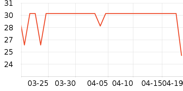 Ī����������ʷ�۸�