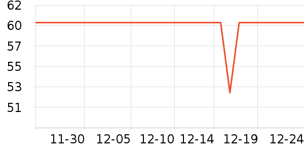 è����ʿ�ڿ���ʷ�۸�