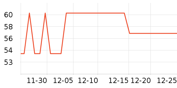 ���˷���ʿ�ڿ���ʷ�۸�