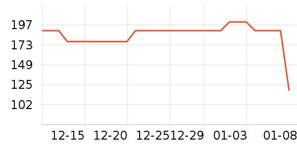 ��ӡ��Ʒ��Ʒ���� ��ʷ�۸�