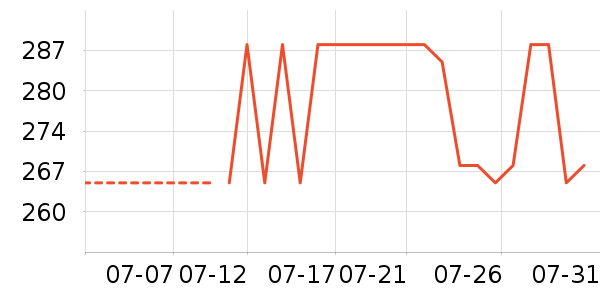 ę́�׾���ʷ�۸�