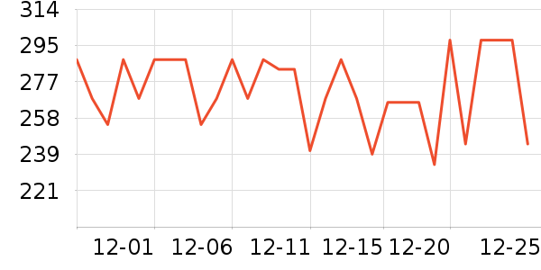 ę́�׾���ʷ�۸�