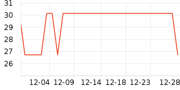 JKN������ʷ�۸�