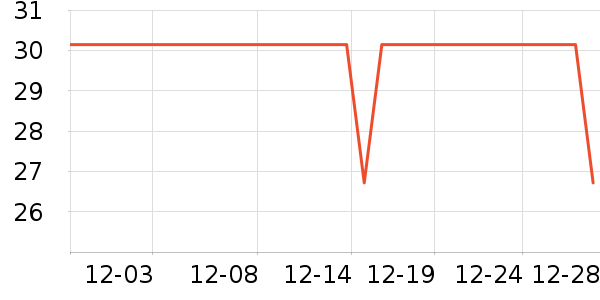 �ϼ���������ʷ�۸�