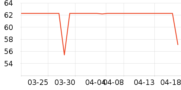 �쳼Ӥͯ��о/������ʷ�۸�