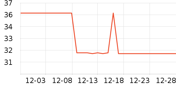 Babyprints��ͯ������ʷ�۸�
