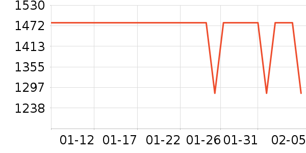 SK-II������װ��ʷ�۸�