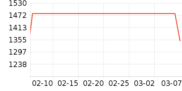 SK-II������װ��ʷ�۸�