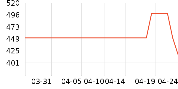 �Ϳ˶�ͯ�˶�Ь��ʷ�۸�