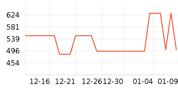 ��ϣ�ͻ����װ��ʷ�۸�