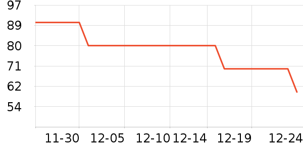Ȥ���ʳ�����/ӣ����ʷ�۸�