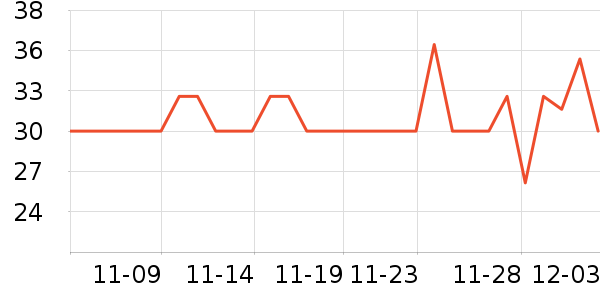 ά�����С������ʷ�۸�